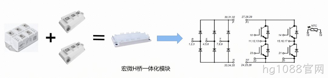 解决方案